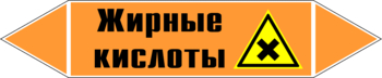 Маркировка трубопровода "жирные кислоты" (k16, пленка, 126х26 мм)" - Маркировка трубопроводов - Маркировки трубопроводов "КИСЛОТА" - Магазин охраны труда ИЗО Стиль