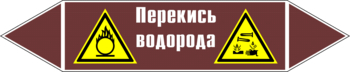 Маркировка трубопровода "перекись водорода" (пленка, 358х74 мм) - Маркировка трубопроводов - Маркировки трубопроводов "ЖИДКОСТЬ" - Магазин охраны труда ИЗО Стиль