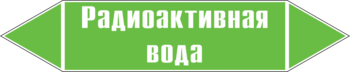 Маркировка трубопровода "радиоактивная вода" (пленка, 507х105 мм) - Маркировка трубопроводов - Маркировки трубопроводов "ВОДА" - Магазин охраны труда ИЗО Стиль