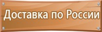 предписывающие плакаты по электробезопасности