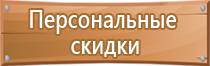 журнал учета проверок пожарной безопасности