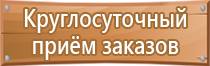 журнал учета проверок пожарной безопасности