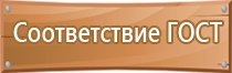 названия знаков пожарной безопасности