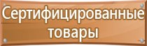 названия знаков пожарной безопасности