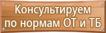 аптечка первой помощи 1331н фэст