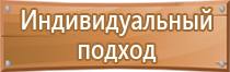 план эвакуации по антитеррору в доу