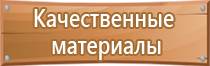 агитационные плакаты по пожарной безопасности