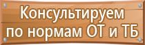 информационные стенды плакаты