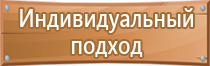 фонарь пожарного индивидуальный нагрудный