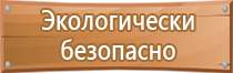 схемы дорожного движения со знаками дорог