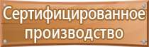 схемы дорожного движения со знаками дорог