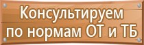 указательные знаки безопасности по охране труда