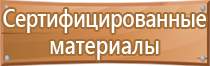 ведение журналов по пожарной безопасности на предприятии