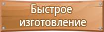 ведение журналов по пожарной безопасности на предприятии