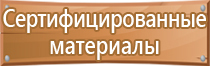 типы плакатов по электробезопасности