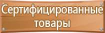 заказать пожарный щит инвентарь