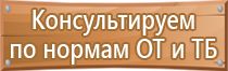 эвакуационные знаки медицинского и санитарного назначения