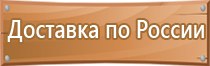 журнал инструктажа по мерам пожарной безопасности