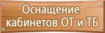 аптечка первой помощи для спортивных залов