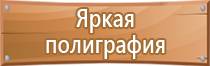 знак опасности 4 класса 1 отходов