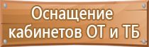 предупредительные знаки опасности