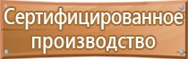 знаки безопасности на строительном объекте