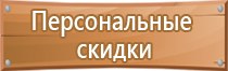 знаки безопасности на строительном объекте