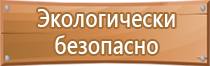 аптечка первой помощи при ожогах