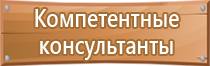 аптечка первой помощи при ожогах