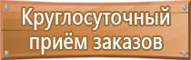 журнал пожарная безопасность на предприятии