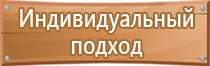 заполнять журнал регистрации инструктажа пожарной безопасности