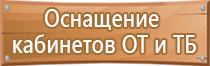 информационный стенд по воинскому учету