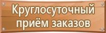 правила ведения журналов по пожарной безопасности