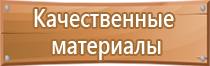 электробезопасность в быту плакат