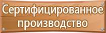 аптечка первой помощи пострадавшим в дтп