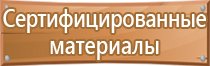 знаки безопасности мокрый пол