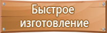 пожарная безопасность при эксплуатации газового оборудования