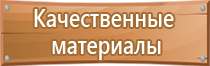 предупреждающие запрещающие предписывающие и указательные знаки безопасности