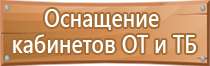 журнал учета знаний по охране труда проверки