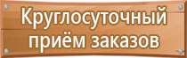 журнал учета знаний по охране труда проверки