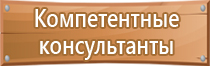 знаки выход по пожарной безопасности аварийного