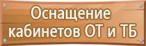 средства безопасности оборудования знаки безопасности