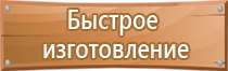 средства безопасности оборудования знаки безопасности