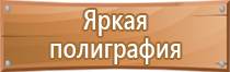 комплект знаков безопасности переносные плакатов пожарной