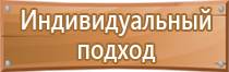 комплект знаков безопасности переносные плакатов пожарной