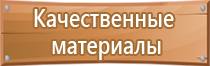 знаки электробезопасности опасность