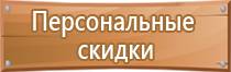 журнал регистрации вводного инструктажа по пожарной безопасности