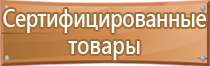 предупреждающие плакаты по электробезопасности запрещающие