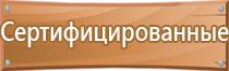 журнал обучения по пожарной безопасности