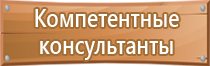 журнал состояния пожарной безопасности